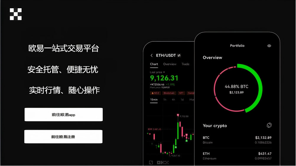 易欧官方入口